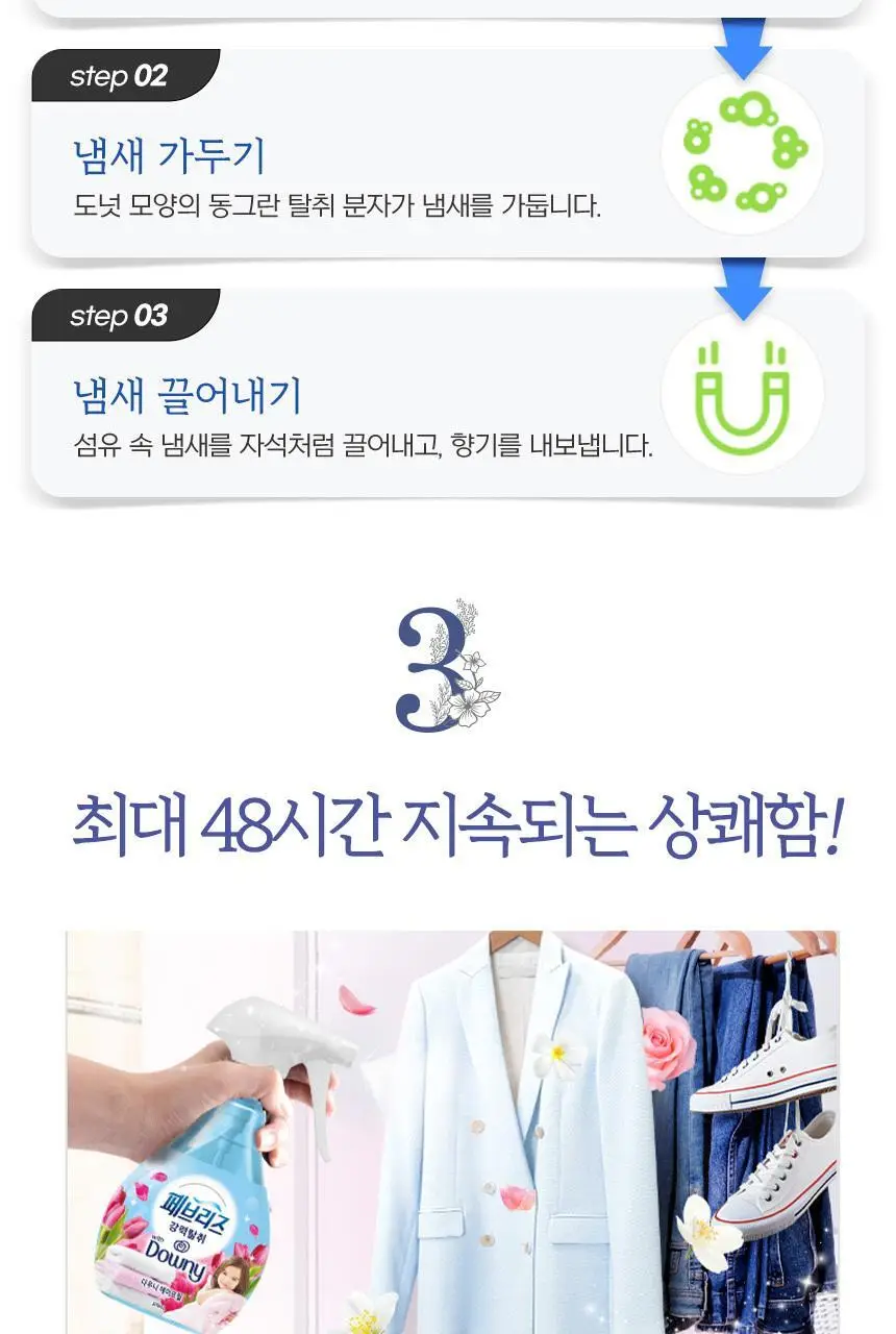 [강력 탈취] 페브리즈 섬유탈취제 다우니향 370ml 상세페이지 11